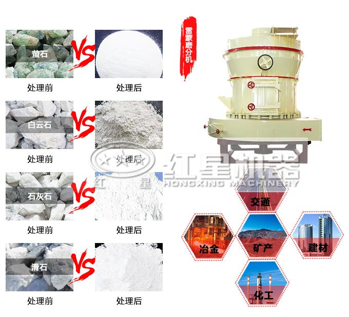 石灰石雷蒙磨粉机