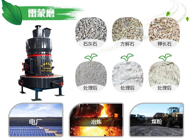 雷蒙磨部分适用物料及应用行业举例