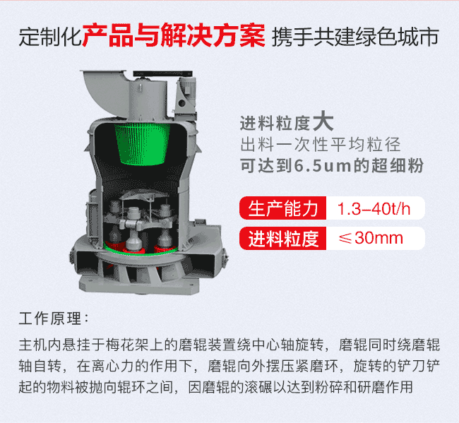 高炉除尘灰磨粉机研磨原理一览