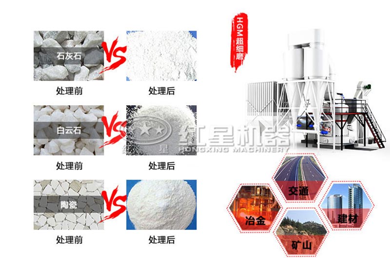 HGM超细磨处理物料前后